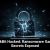 Small Business Efficiency Starts With Smarter Technology Today