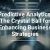 The Growing Appeal of Subscription-Based Business Technology